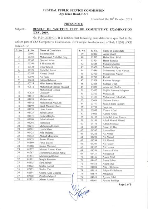 css result 2019|Written Part Result .